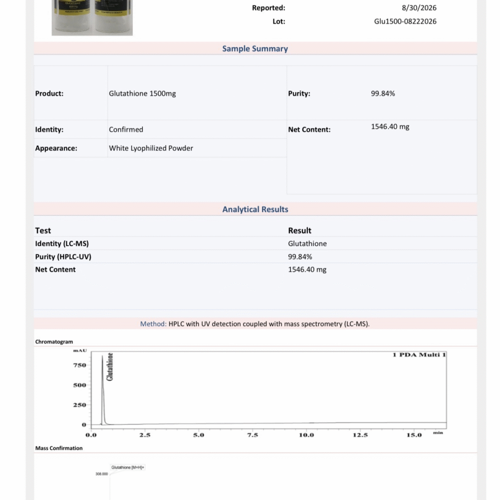 Gluta COA